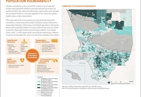 Population vulnerability information in the PNA+ Final Report